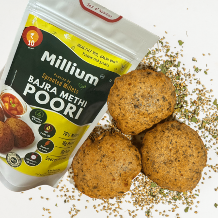 MILLIUM Bajra - Methi Poori (Pack of 2)