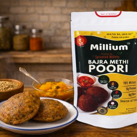 MILLIUM Bajra - Methi Poori (Pack of 2)