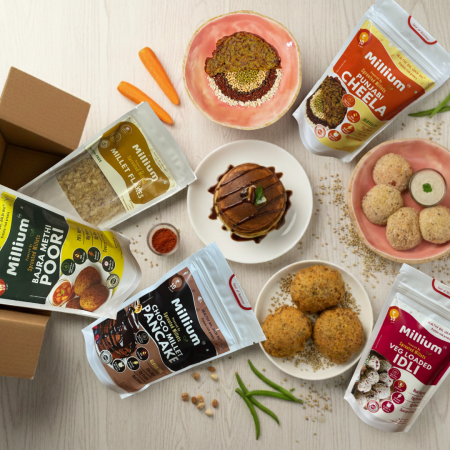 MILLIUM 5-day breakfast combo